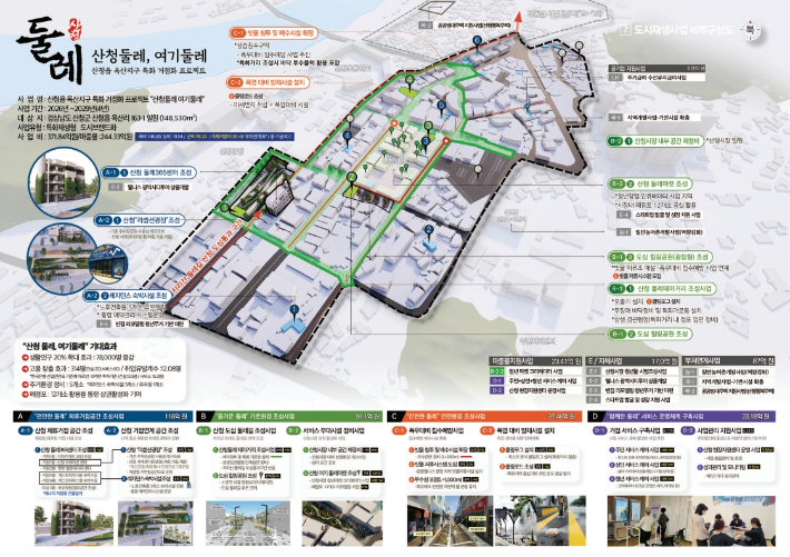 경남도, 국토부 도시재생사업 공모 4곳 선정