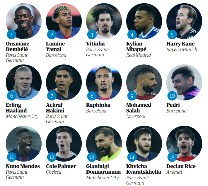 가디언 홈페이지 캡처