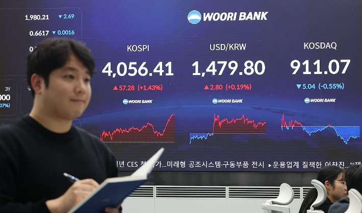 딜링룸 현황판에 표시된 환율. 연합뉴스