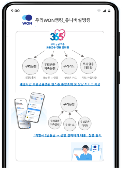 우리금융그룹 포용금융 플랫폼 '36.5°' 예시. 우리은행 제공