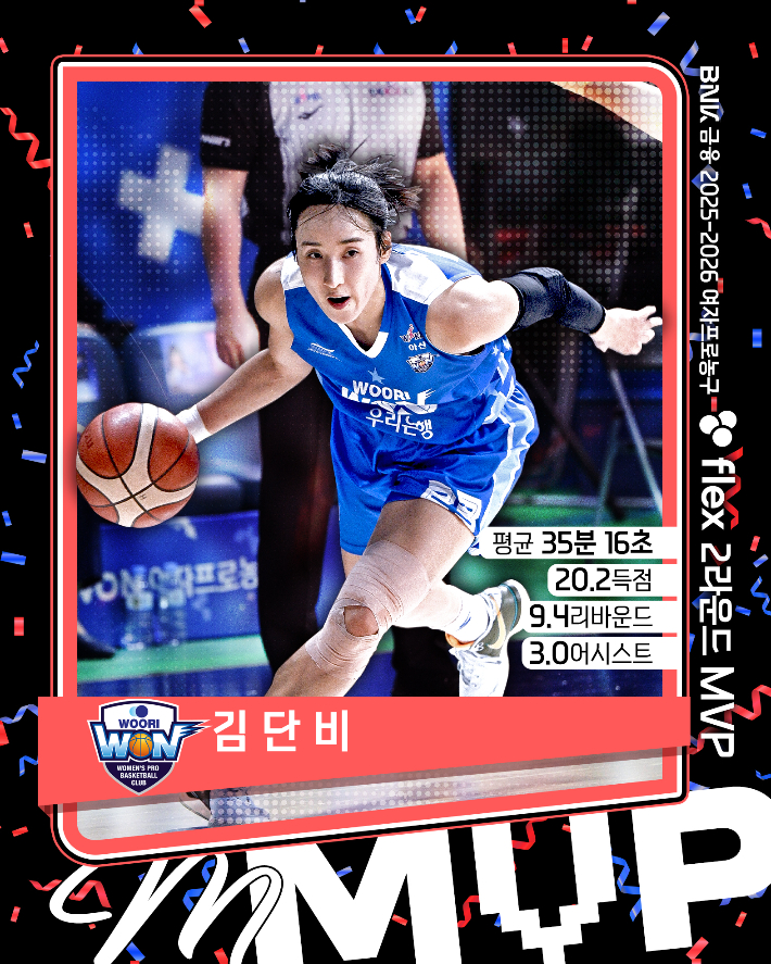 김단비. WKBL 제공