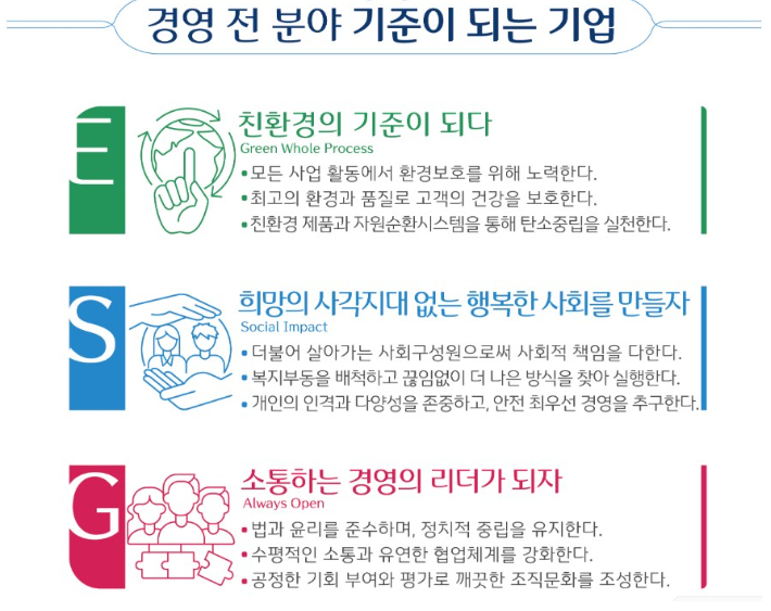 제주개발공사가 생각하는 ESG경영원칙. 제주개발공사 제공