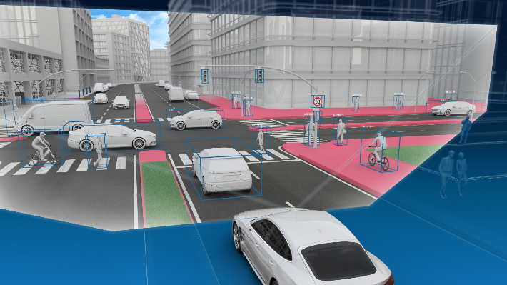 ADAS(첨단 운전자 보조 시스템) 개념도. 삼성전자 제공