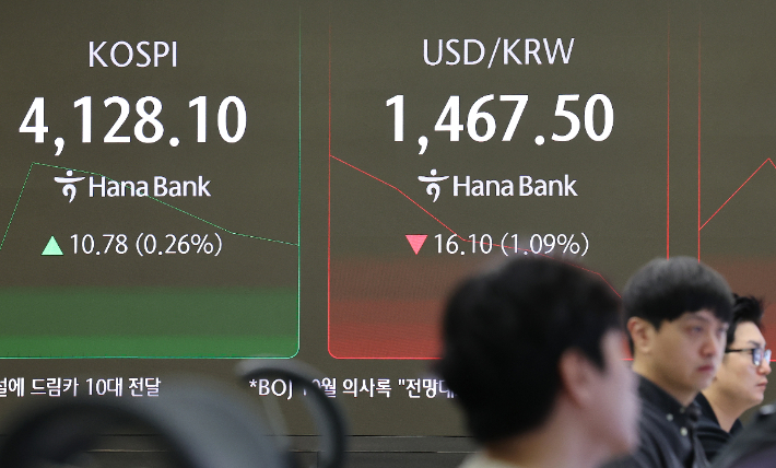 코스피가 크리스마스이브에 소폭 상승세를 나타내고 있는 24일 오전 서울 중구 하나은행 본점 딜링룸 현황판에 코스피가 표시돼 있다. 연합뉴스