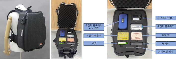 개선된 유전자 진단키트 패키지와 구성품. 국립산림과학원 제공