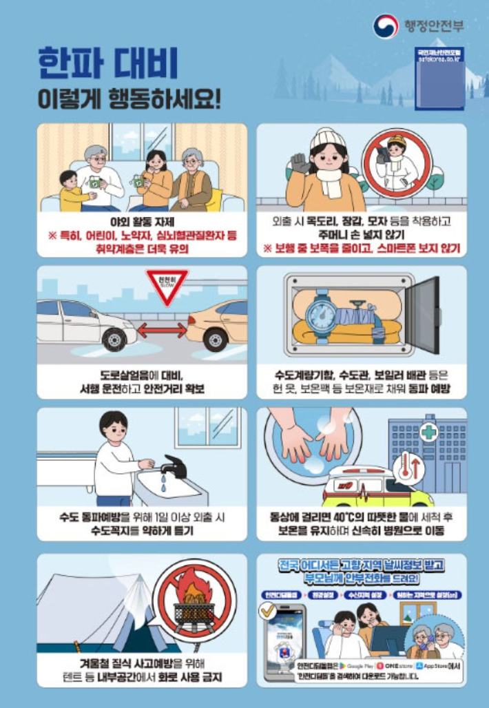 한파 행동요령. 경남도청 제공 