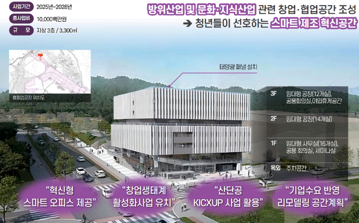 문화선도산단 조성 창원산단 휴폐업 공장 리모델링. 경남도청 제공 