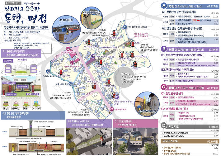 도시재생 통영 명정지구. 경남도청 제공 