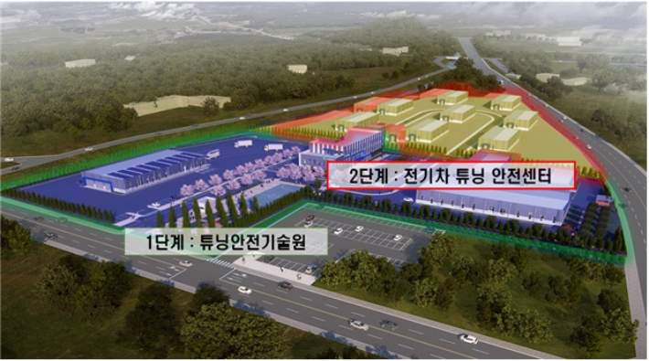 전기자동차 튜닝 안전 시험 인증센터 조감도. 경상북도 제공
