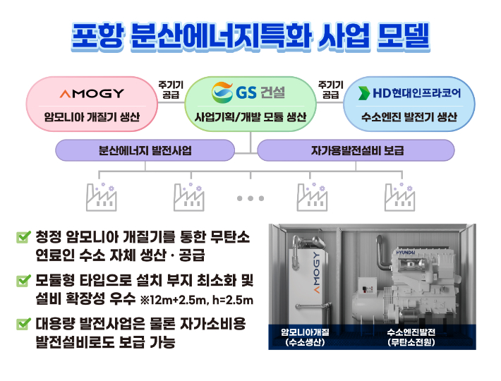 경상북도 제공