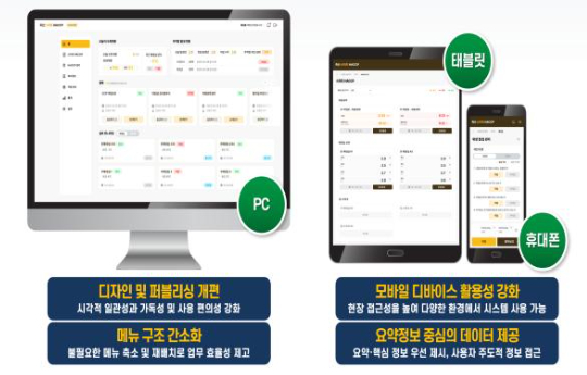 도축장 스마트해썹 시스템 사용자 화면(PC·모바일 지원). 농식품부 제공