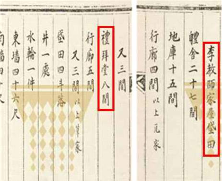 선교사들 재산으로 '예배당 8칸(초가)이 기록된 의궤의 일부. 김중기 박사 제공