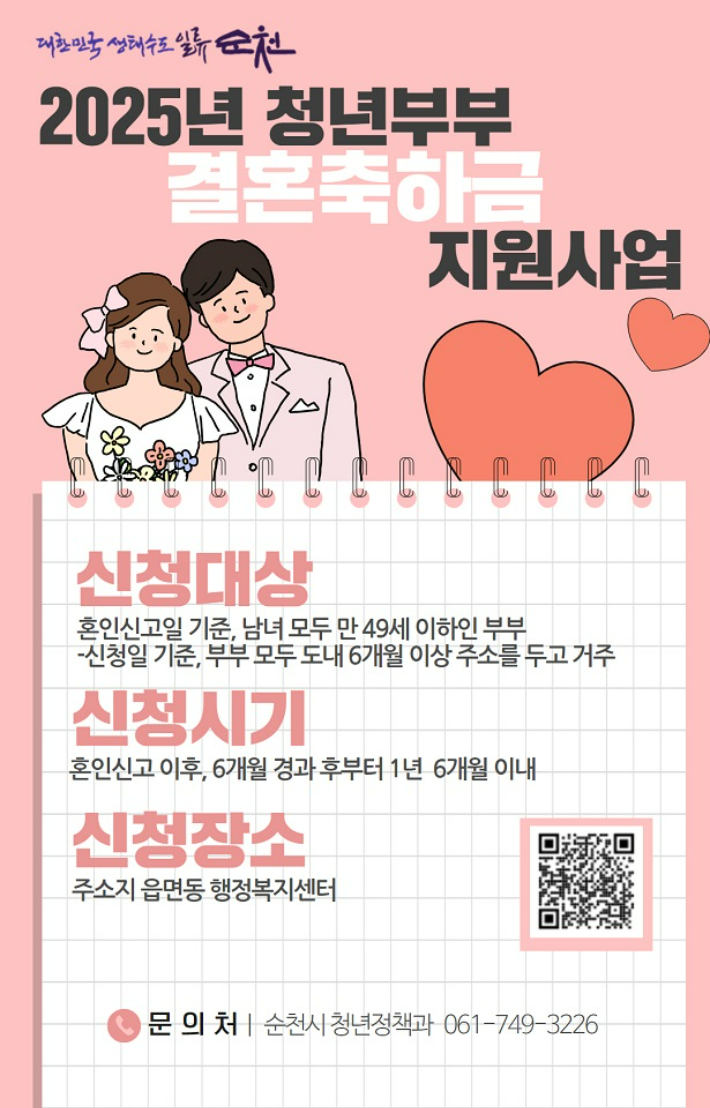 순천시, 청년부부 결혼축하금 지원사업 성료