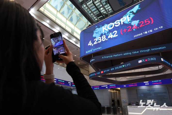2일 서울 여의도 한국거래소 로비의 현황판에 코스피가 표시돼 있다. 2026년 첫 거래일인 이날 오전 코스피는 상승 출발한 직후 장중 사상 최고치를 경신했다.