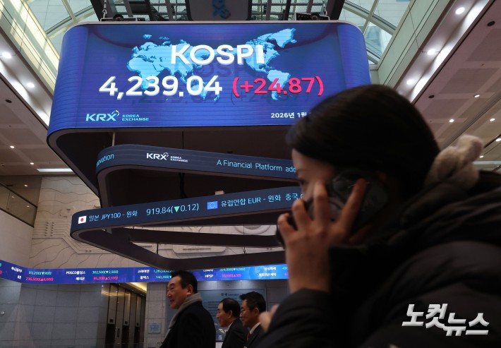2일 서울 여의도 한국거래소 로비의 현황판에 코스피가 표시돼 있다. 2026년 첫 거래일인 이날 오전 코스피는 상승 출발한 직후 장중 사상 최고치를 경신했다.