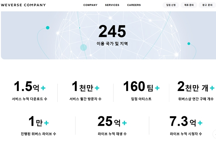 위버스컴퍼니 공식 홈페이지 캡처
