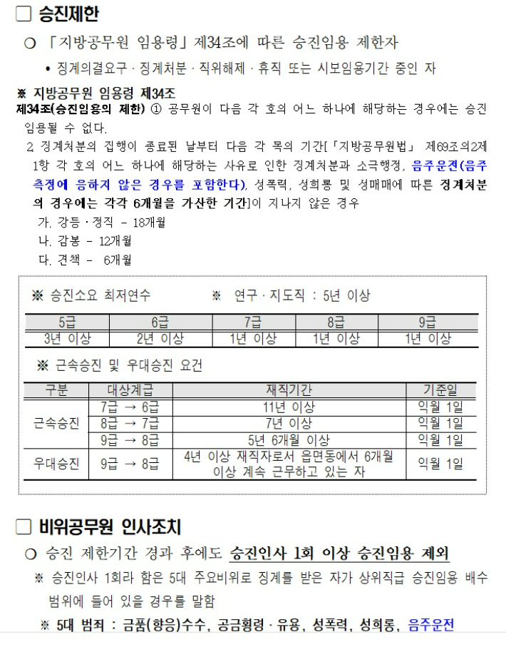 순천시가 운영 중인 비위 공무원 승진 제한 및 인사조치 방안. 독자 제공