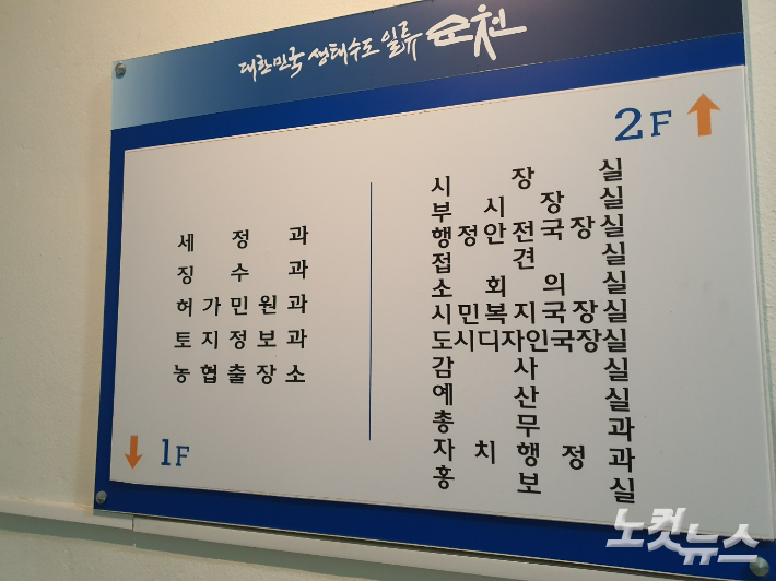 순천시 청사 안내판. 고영호 기자