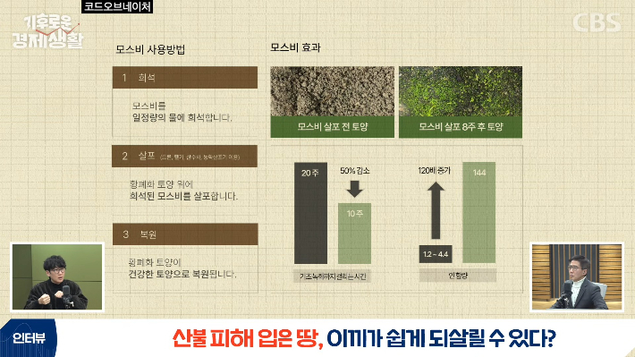 CBS 경제연구실 유튜브 캡처