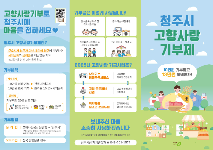 청주시, 고향사랑기부금 모금액 첫 5억원 돌파