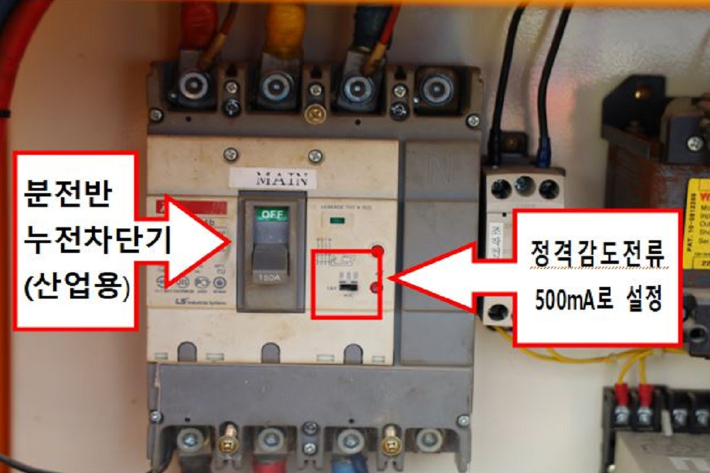 양수기 분전반 누전차단기. 경기남부경찰청 제공