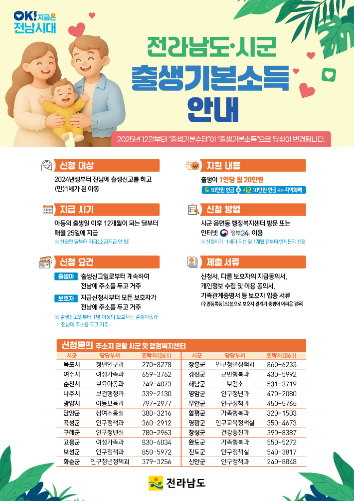 전남시군 출생기본소득 안내 포스터. 전라남도 제공