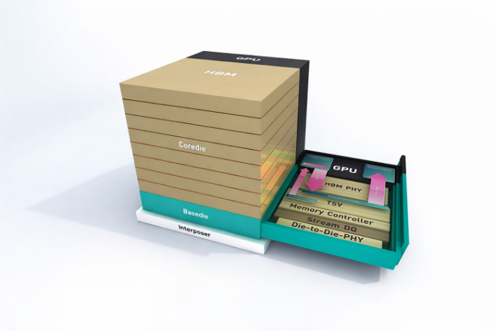 cHBM(Custom HBM) 내부 구조를 보여주는 전시물. SK하이닉스 제공