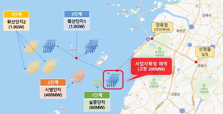 전북 서남권 해상풍력 사업 위치도. 전북도 제공