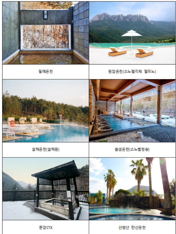 행정안전부 제공