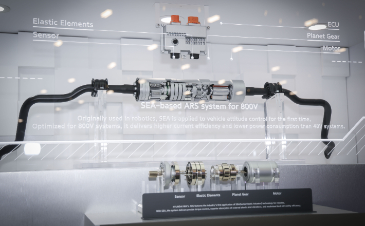 현대위아가 6일부터 9일까지(현지시각) 미국 라스베이거스에서 열리는 2026 국제전자제품박람회(CES 2026)에 전시한 'ARS(Active Roll Stabilization)'의 모습. 현대위아 제공