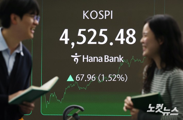 새해 들어 랠리를 이어가고 있는 코스피가 4500 고지마저 돌파하며 사상 최고치를 경신한 6일 서울 중구 하나은행 딜링룸 전광판에 지수가 표시돼 있다.