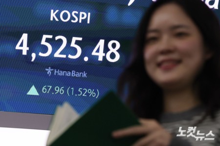 새해 들어 랠리를 이어가고 있는 코스피가 4500 고지마저 돌파하며 사상 최고치를 경신한 6일 서울 중구 하나은행 딜링룸 전광판에 지수가 표시돼 있다.