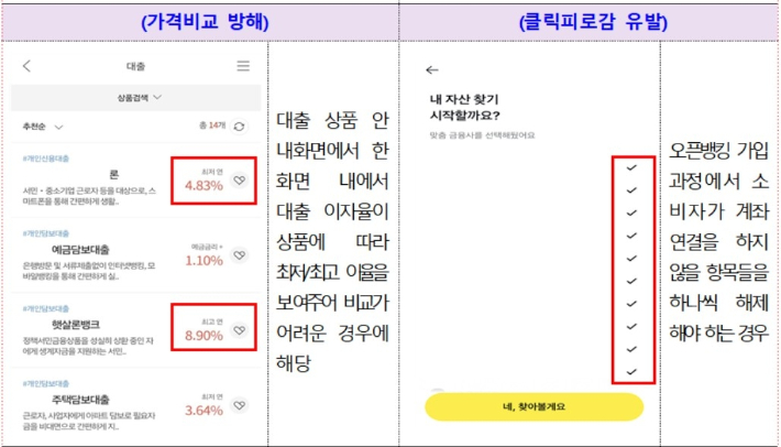 금융위원회 제공