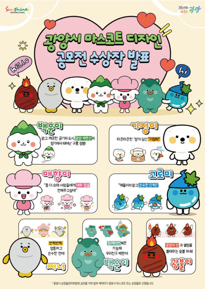 마스코트 7개 수상작. 광양시 제공 