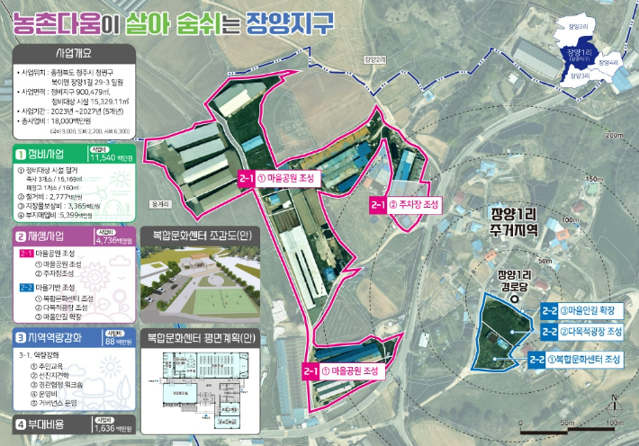 북이면 장양지구 농촌공간정비사업. 청주시 제공 