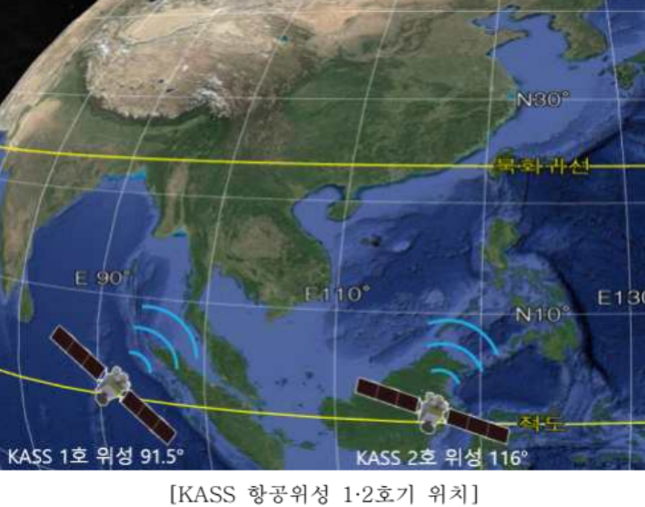국토교통부 제공