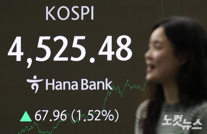 새해 들어 랠리를 이어가고 있는 코스피가 4500 고지마저 돌파하며 사상 최고치를 경신한 6일 서울 중구 하나은행 딜링룸 전광판에 지수가 표시돼 있다. 류영주 기자
