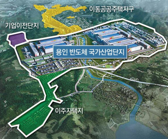 용인 반도체 국가산업단지 조감도. 국토부 제공