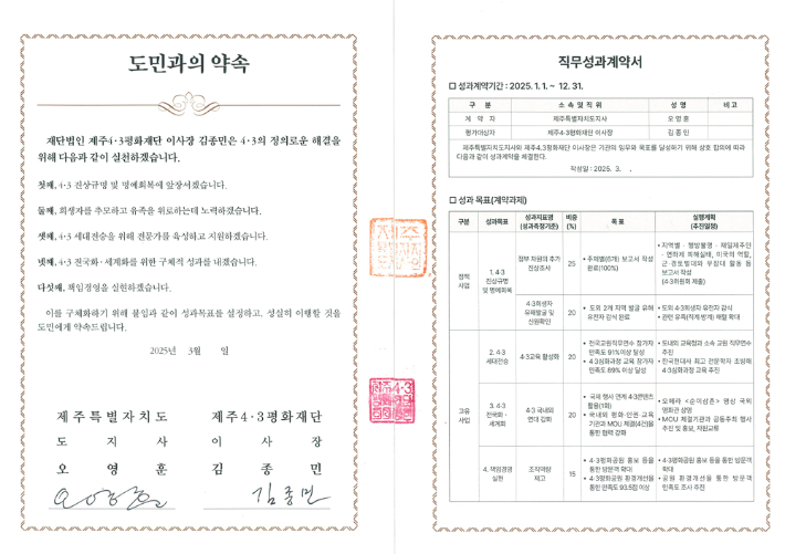 [단독]'책임경영' 강조해놓고…제주도, 4.3추가조사 방관