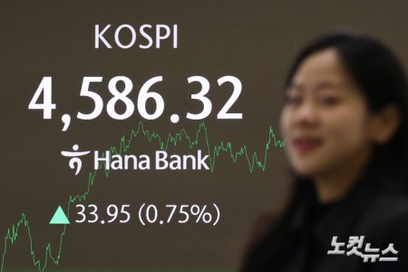 코스피 지수가 6거래일 연속 사상 최고치를 경신한 9일 오후 서울 중구 하나은행 딜링룸에 코스피 지수가 표시돼 있다.