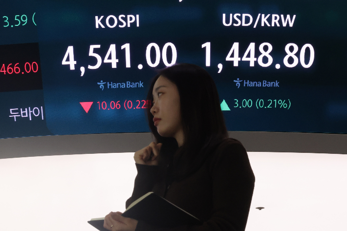 서울 중구 하나은행 본점 딜링룸 현황판에 코스피, 원/달러 환율이 표시돼 있다. 연합뉴스