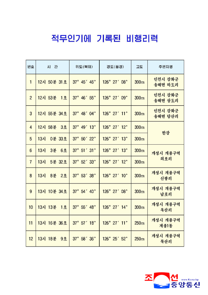 사진은 북한이 주장한 한국 무인기 비행 이력. 연합뉴스