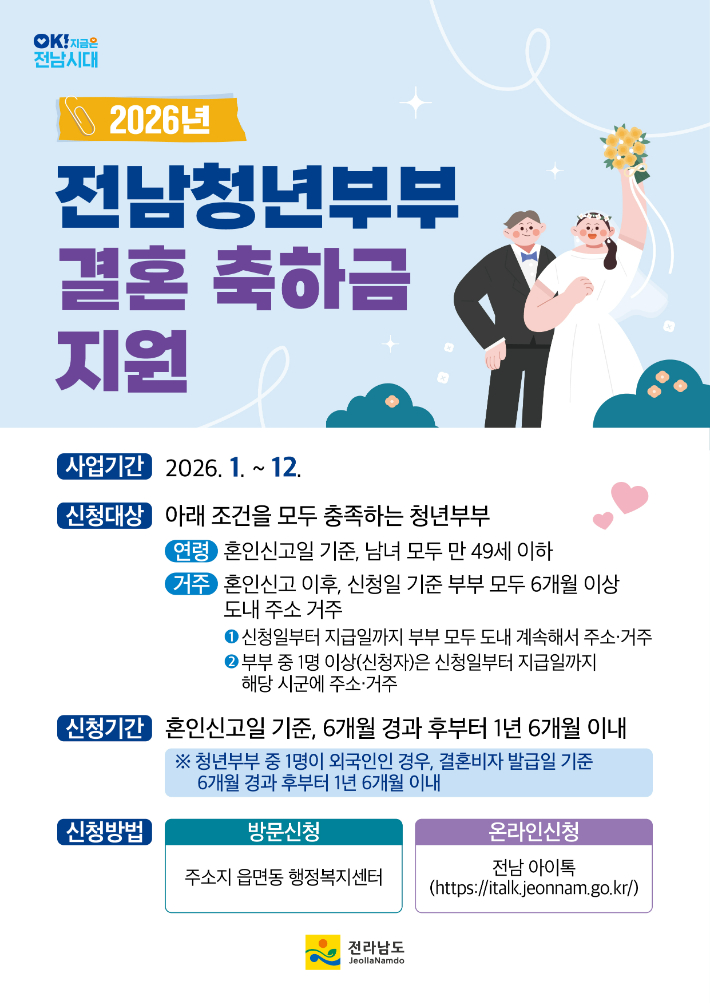 청년부부 결혼축하금 포스터. 전라남도 제공