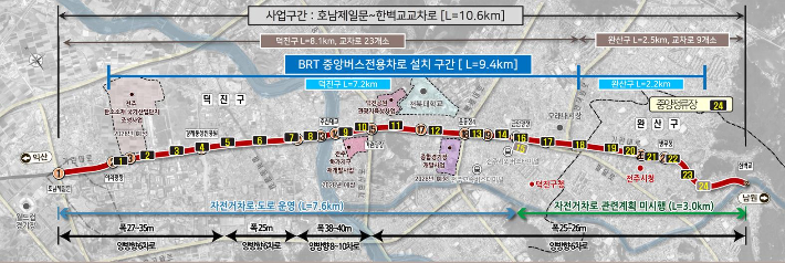 전주 BRT 구간. 전주시 제공