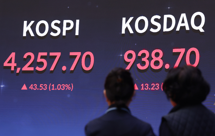 주식결제대금 600조원 돌파, 거래 활기 속 '기관 중심 시장' 뚜렷