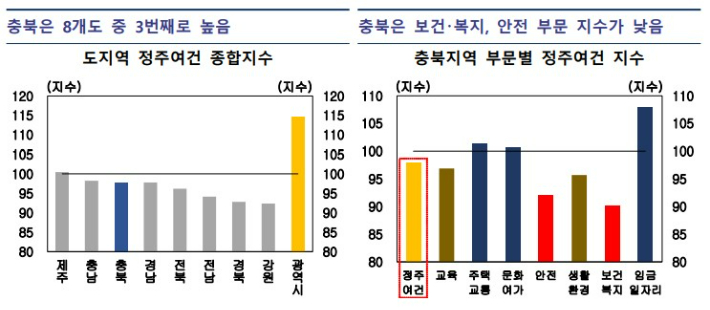 한국은행 충북본부 제공 