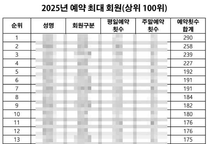 양산 에덴벨리CC 홈페이지 캡처