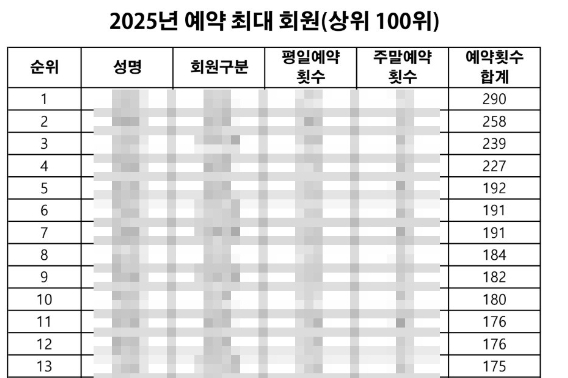 양산 에덴벨리CC 홈페이지 캡처