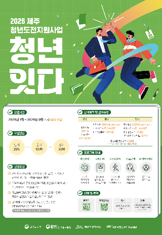 청년도전지원사업 포스터. 제주도 제공