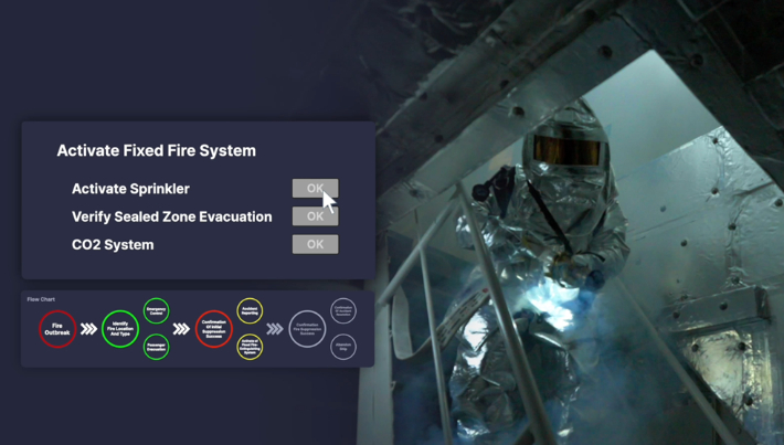 AI-Ready DCSS를 활용한 화재 대응 및 진입 활동 예시. KRISO 제공